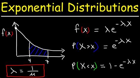 exponential distribution example problems.